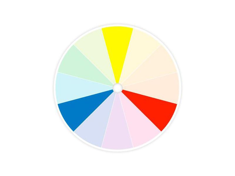 Bánh xe màu là gì và nó được sử dụng như thế nào trong thời trang?