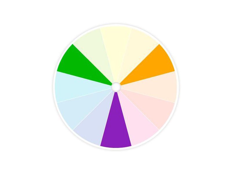 Bánh xe màu là gì và nó được sử dụng như thế nào trong thời trang?