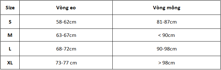 Cách chọn size quần lót nam/nữ: Cẩm nang toàn tập - Canifa