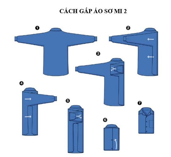 5 Cách Gấp Áo Sơ Mi Gọn, Đẹp, Không Nhàu: Ai Cũng Làm Được!
