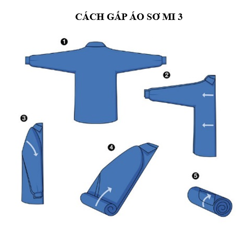 5 Cách Gấp Áo Sơ Mi Gọn, Đẹp, Không Nhàu: Ai Cũng Làm Được!