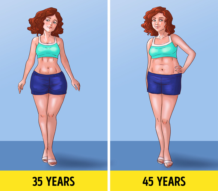 Thân hình đẹp: Thế nào là một thân hình chuẩn “vạn người mê”? - Canifa