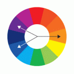 Màu đỏ nên đi với màu gì? Hướng Dẫn Mixing Toàn Tập - Canifa