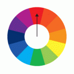 Màu đỏ nên đi với màu gì? Hướng Dẫn Mixing Toàn Tập - Canifa