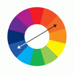 Màu đỏ nên đi với màu gì? Hướng Dẫn Mixing Toàn Tập - Canifa