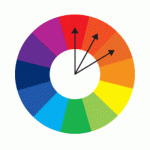 Màu đỏ nên đi với màu gì? Hướng Dẫn Mixing Toàn Tập - Canifa