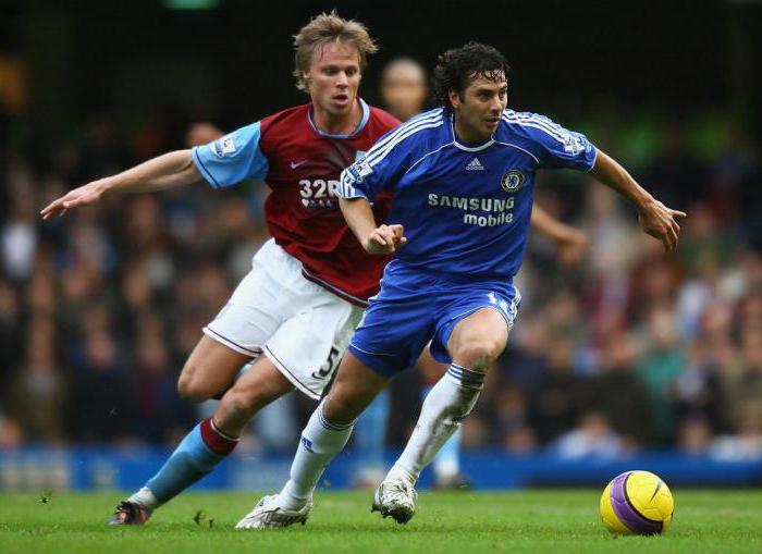 Tiểu sử của các trận đấu Pisarro Claudio