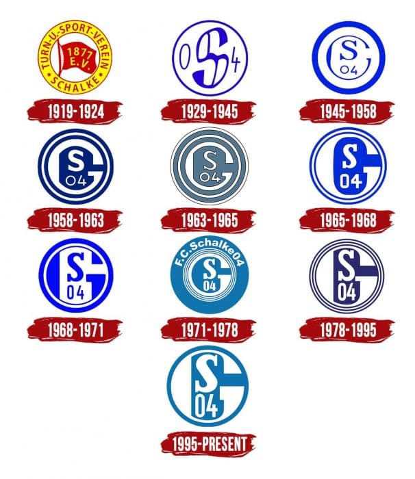 Lịch Sử Logo Schalke 04