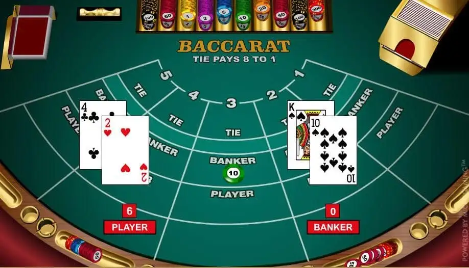 Các trò chơi Baccarat khác nhau: Bạn nên chơi phiên bản nào? Tạp chí Hype: Khám phá nhịp sống văn hóa đô thị - Từ Hip Hop đến Hollywood! Khám phá kho tàng câu chuyện, phỏng vấn và những tác phẩm có sức ảnh hưởng đa dạng