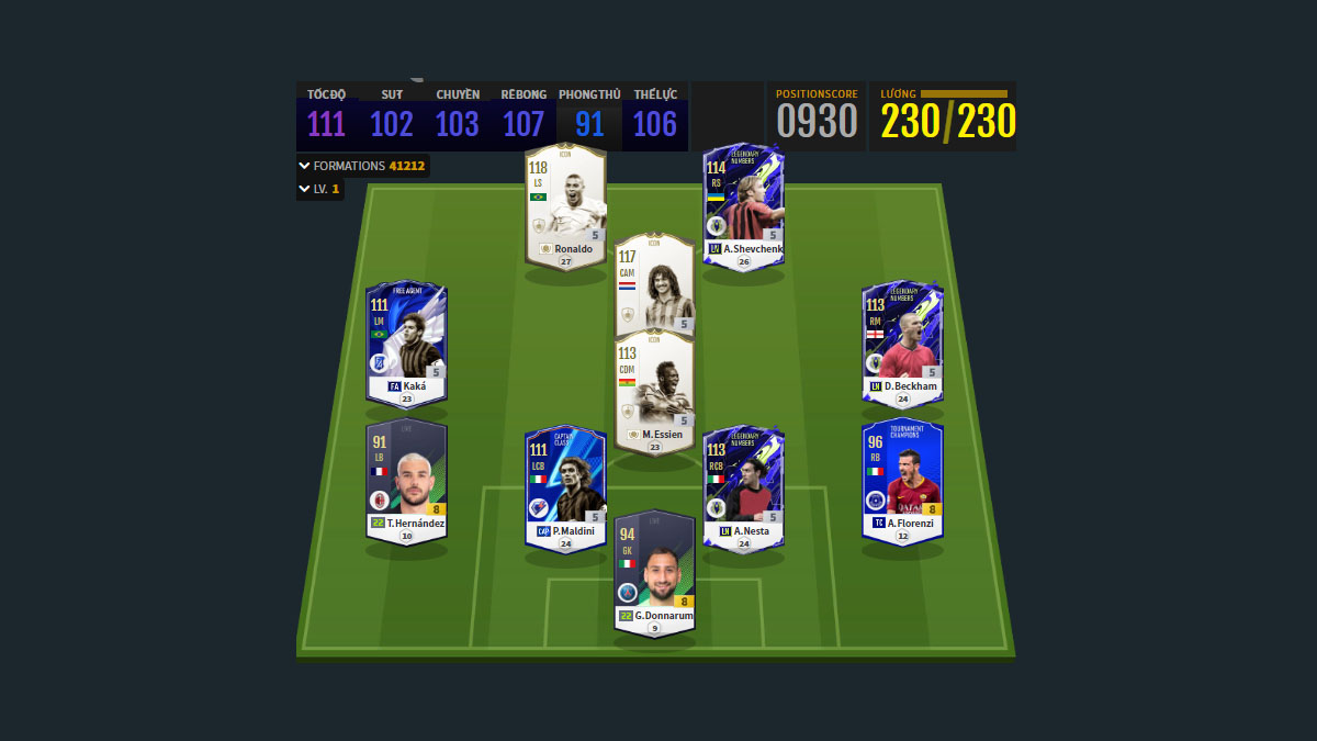 Đội hình AC Milan 2025/2026: Danh sách cầu thủ và số áo