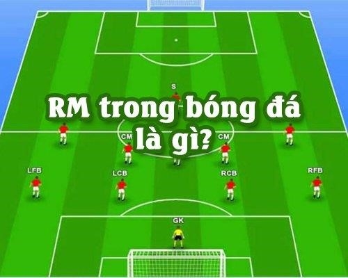 RM Trong Bóng Đá Là Gì? Vai Trò Của Vị Trí RM Trong Bóng Đá