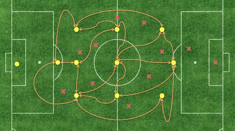 Bóng Đá Tổng Lực - 6 Chiến Thuật Đỉnh Cao Trong Bóng Đá 2 Bóng Đá Tổng Lực - 6 Chiến Thuật Đỉnh Cao Trong Bóng Đá