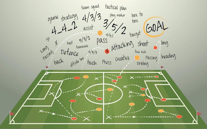 Nhược điểm khi áp dụng sơ đồ 4-3-3