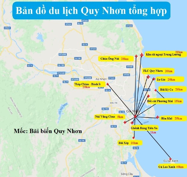 Đi Quy Nhơn bằng phương tiện gì? Chọn phương tiện nào tốt nhất