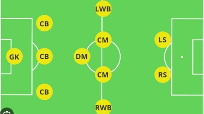 Sơ Đồ Chiến Thuật 2-5-3: Cách Thức Tổ Chức Và Ưu, Nhược Điểm