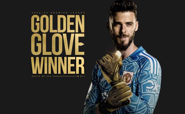 Giải thưởng Găng tay vàng dành cho thủ môn xuất sắc nhất